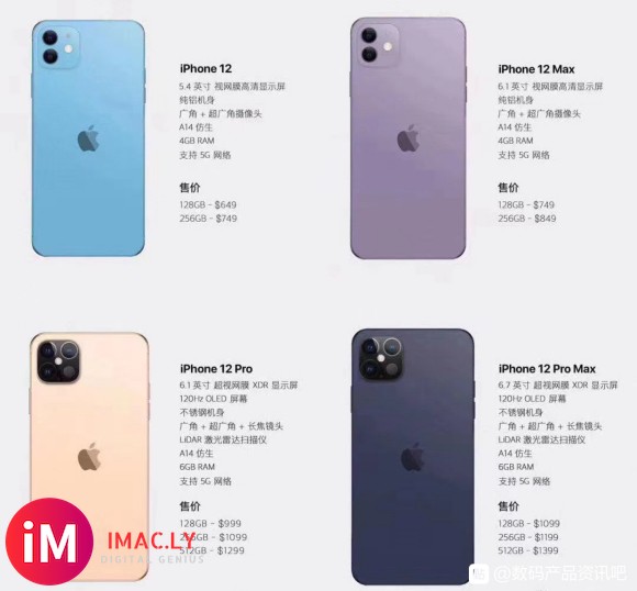 整合了iphone 12 价格,配置A14,三星屏幕-1.jpg