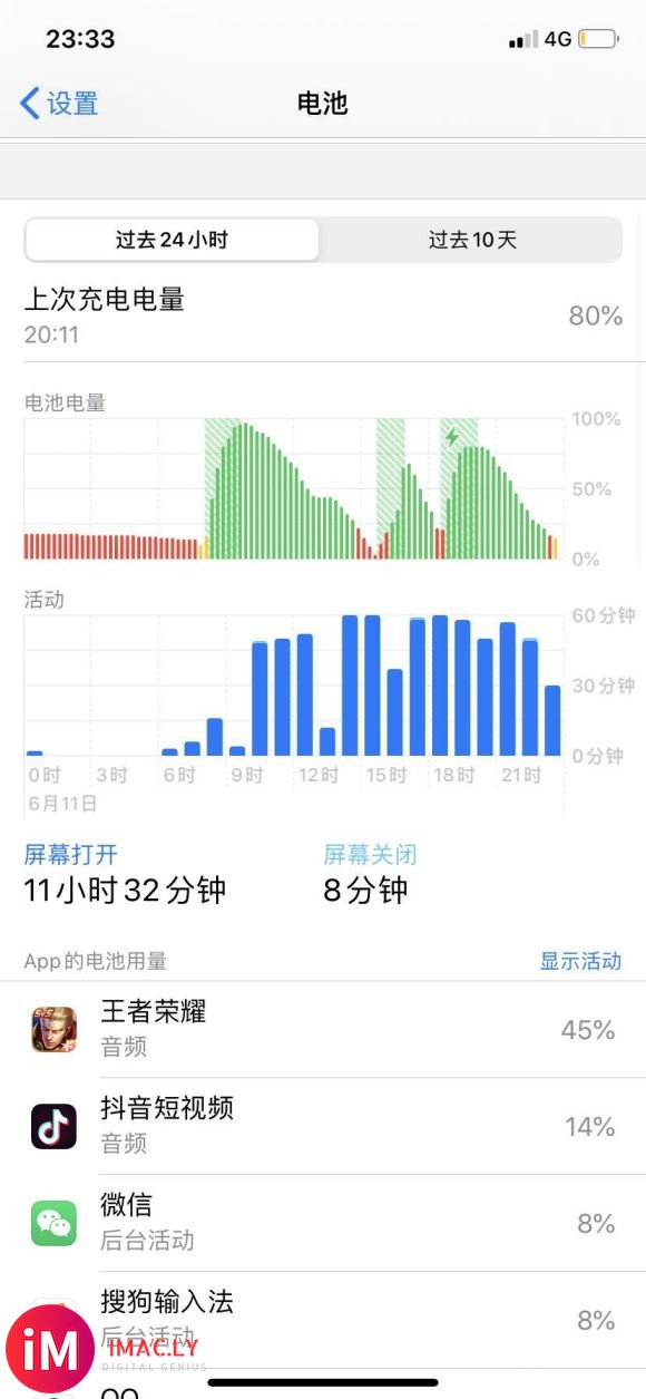 挑战iPhone11电池寿命最低-1.jpg