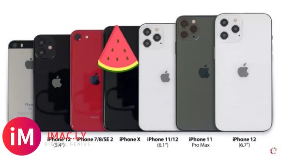 iPhone12系列尺寸对比搬运吧友们会买什么尺寸的?-1.jpg