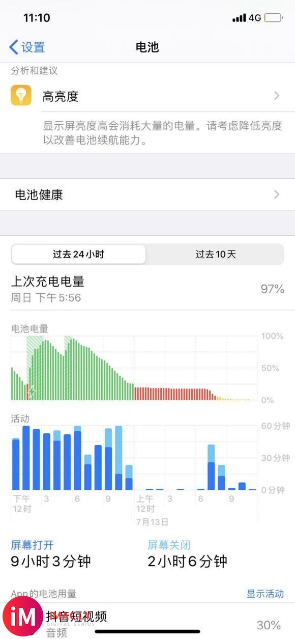 体验IOS13.6 昨晚更新!信号还是永远少一格!**的!这-2.jpg