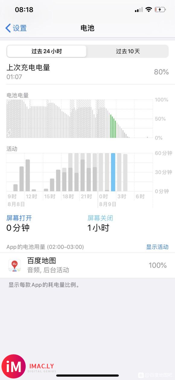 ios13.6.1,后台耗电能解决吗!!妈的一晚上把电耗光,-2.jpg