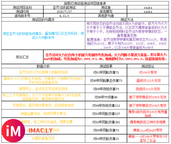 [探照灯测试组]4.11.0版本技能测试-1.jpg