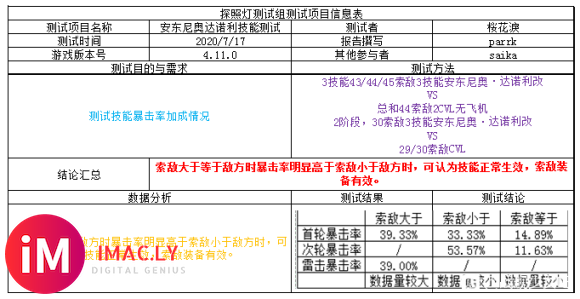 [探照灯测试组]4.11.0版本技能测试-1.jpg