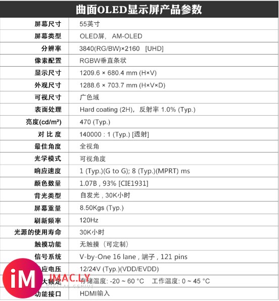 莱西10X21 OLED柔性拼接屏怎么拼?-6.jpg