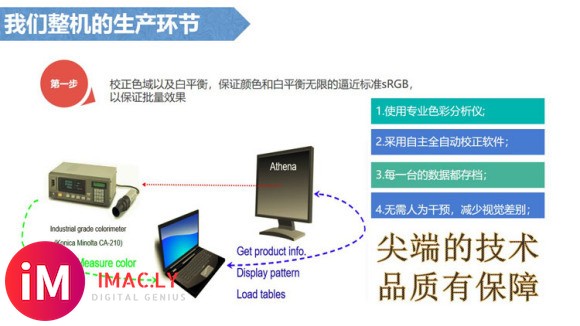 鞍山使用3X3OLED无色差拼接屏指导调试性价比高吗?-7.jpg