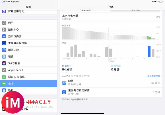 iPad pro11 (2018) iPad OS 13.5.1 耗电量正常吗?-4.jpg