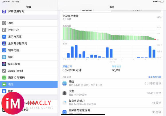 iPad pro11 (2018) iPad OS 13.5.1 耗电量正常吗?-1.jpg