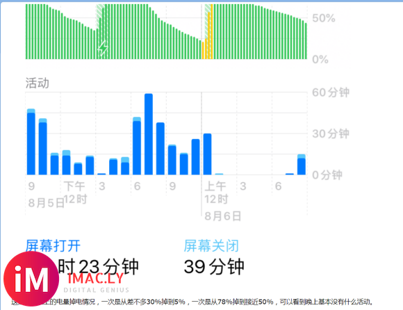 为什么我的iphone se2一晚上掉电24%???-1.jpg