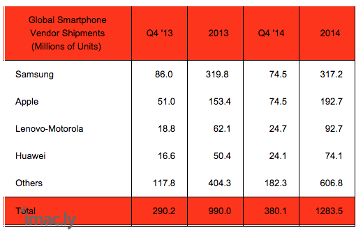 Apple-Samsung.png