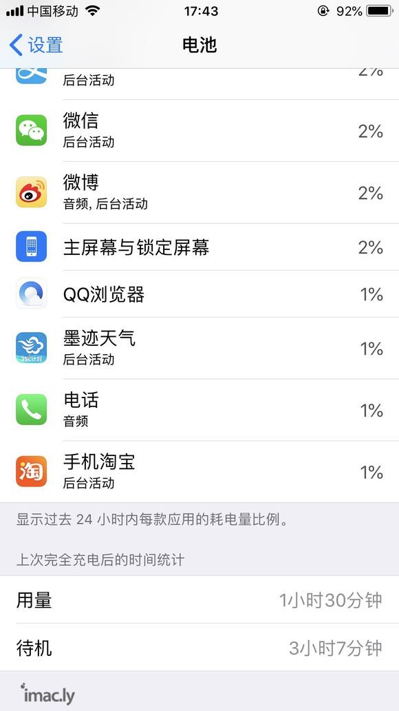 ipad12w,太好用了-2.jpg