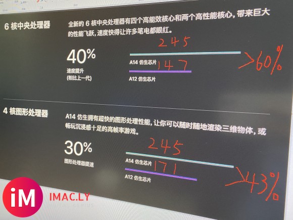 A14比A12提升30%。。那么这图。。-2.jpg