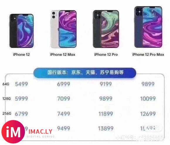 iPhone12全系最全报价曝光:5.4 英寸 iPhone-1.jpg