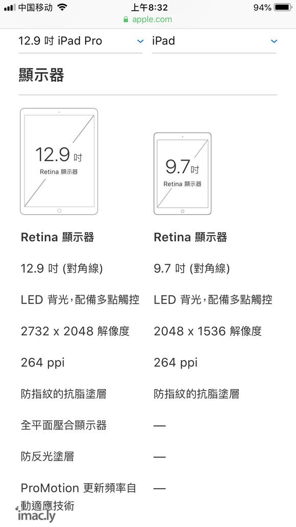 手里有iPad的朋友,可以把iPad拿出来仔细看看-1.jpg