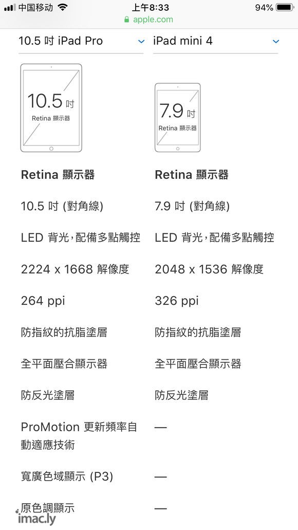 手里有iPad的朋友,可以把iPad拿出来仔细看看-2.jpg