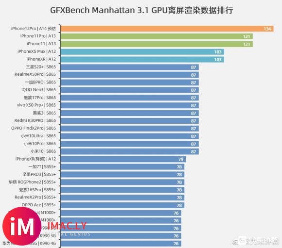 a14的事情,不是硬洗-1.jpg