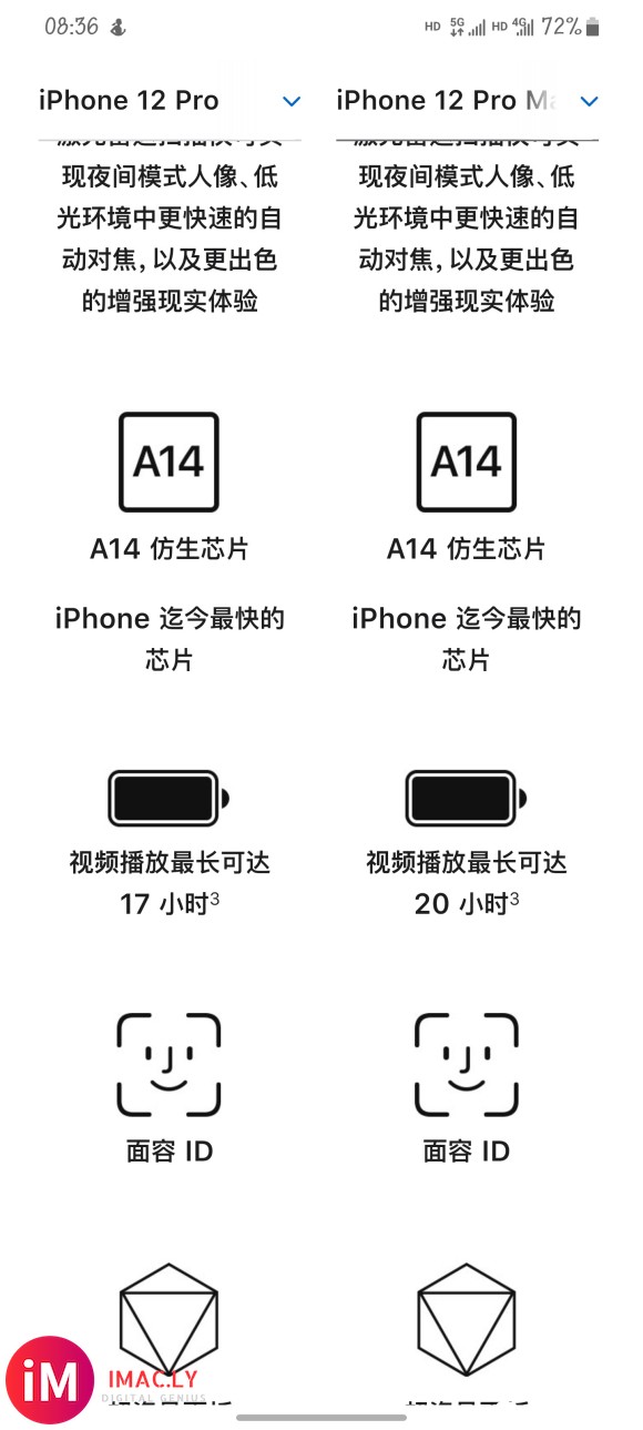 Iphone12系列通信基带是高通X55吗?ProMax重量-1.jpg