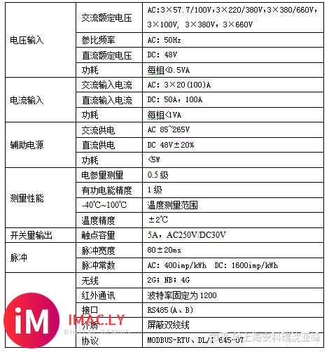 5G基站物联网供配电 安科瑞ADW350交、直流物联网电表应用-4.jpg