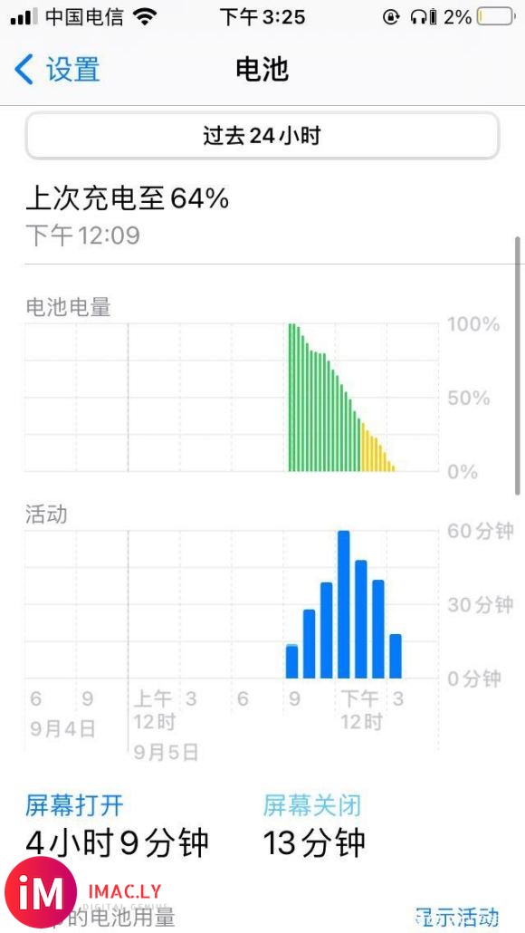 ios14 b7前来报道有问题可以问哦#iphonese##-2.jpg