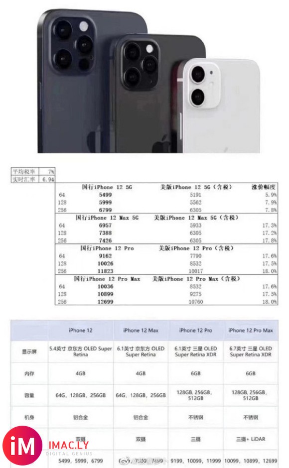 iPhone 12国行版价格曝光 全系标配5G售价5499元起?-1.jpg