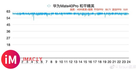 所谓领先安卓两年的&amp;amp;#xF34E;A14,就这?-2.jpg