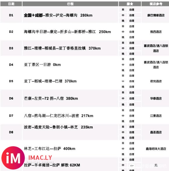 10.6～10.16 成都驾游西藏。招募1～2人即满,全程A-1.jpg