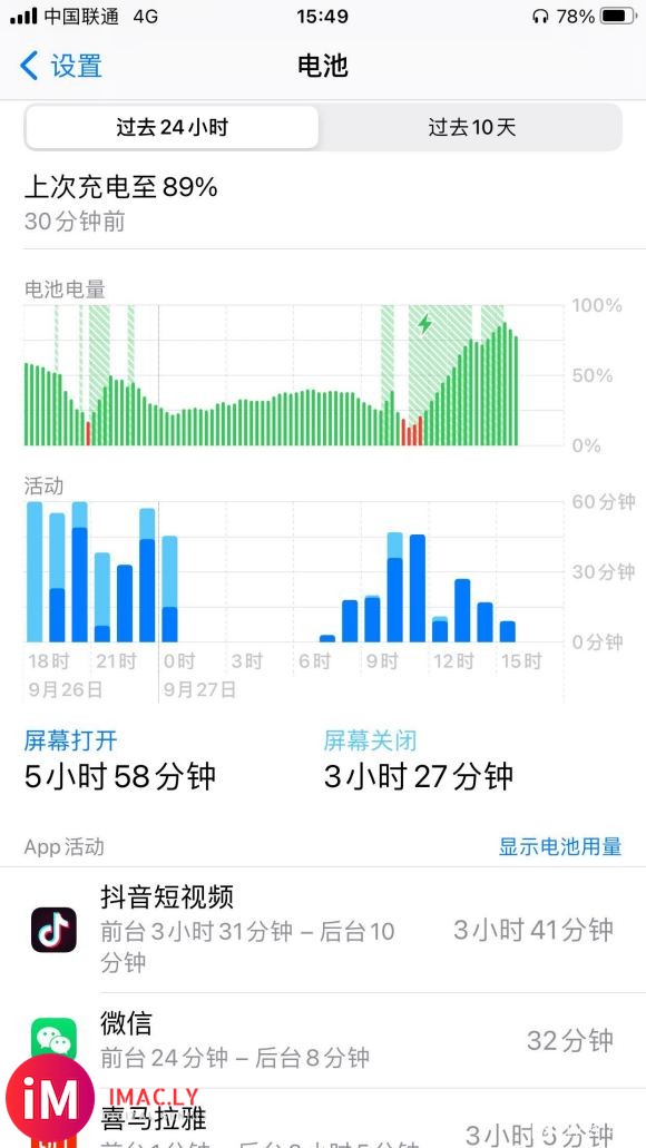 ios14系统用了几天耗电如流水,刷抖音电量更是断崖式下跌,-1.jpg