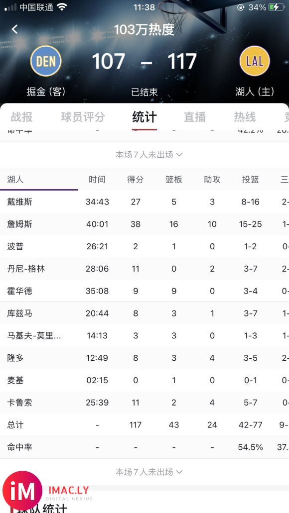 今天怎么黑?38分16篮球10助攻,黑子们晚饭也吃不下了吧-2.jpg