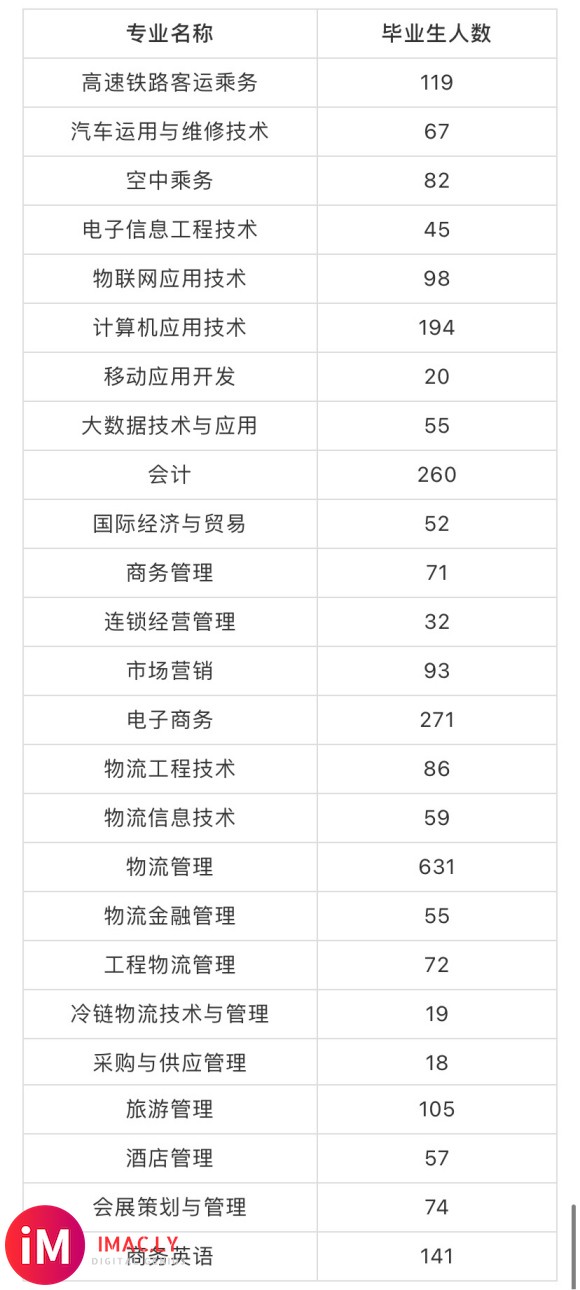 10月16日—湖南现代物流职业技术学院2020年秋季校园招聘会邀请函-1.jpg