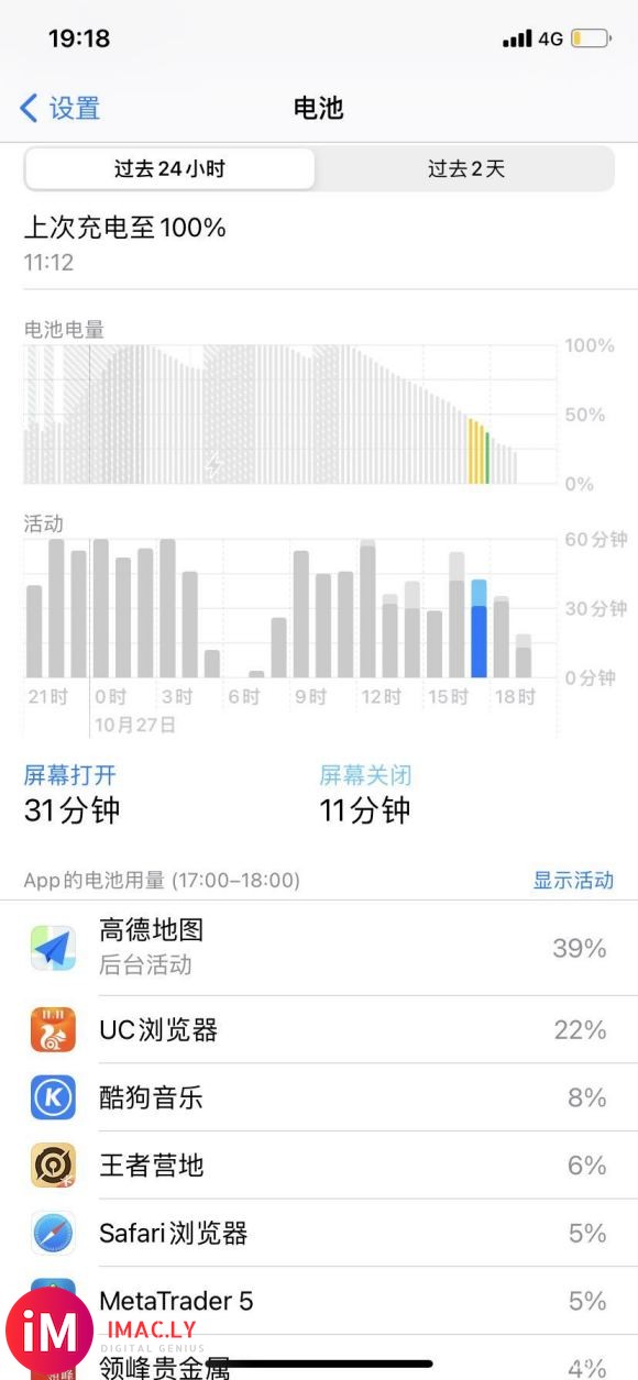 系统14.0.1机型iPhone11电池96%容量我觉得续航-1.jpg