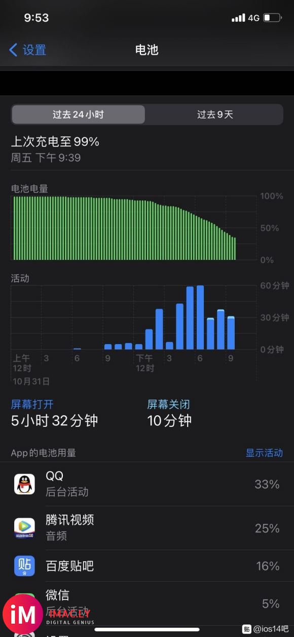 系统14.0.1机型iPhone11电池96%容量我觉得续航-1.jpg