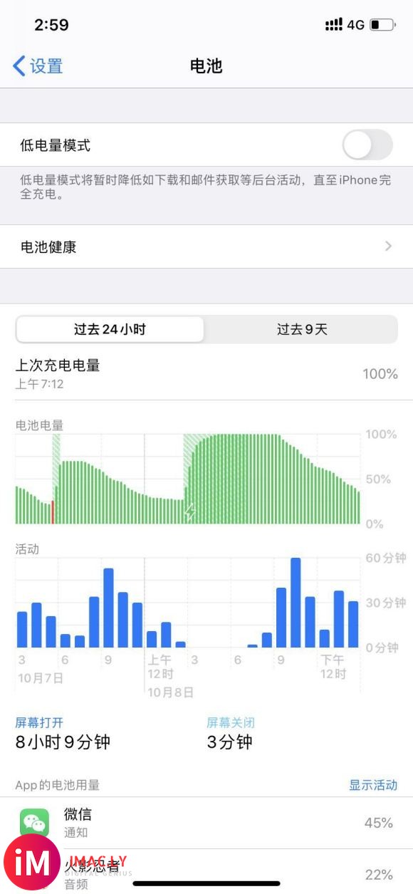 系统14.0.1机型iPhone11电池96%容量我觉得续航-1.jpg