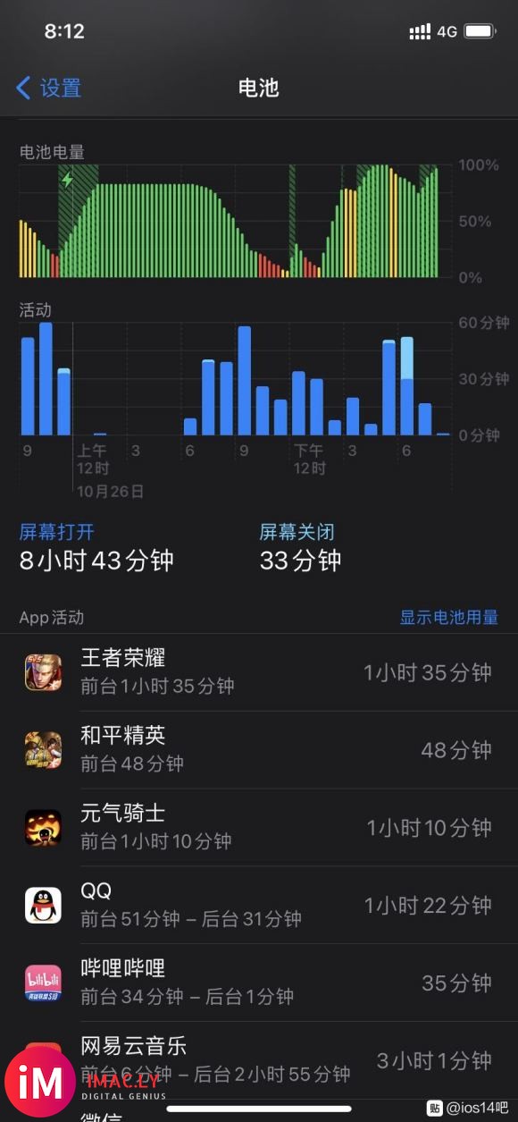 系统14.0.1机型iPhone11电池96%容量我觉得续航-1.jpg