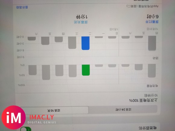 iPad Pro12.9一代更新iPadOS14.3续航爆炸-2.jpg