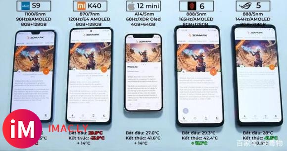 天玑1100翻车了?5款手机实测,骁龙888表现最好,苹果A14其次-3.jpg