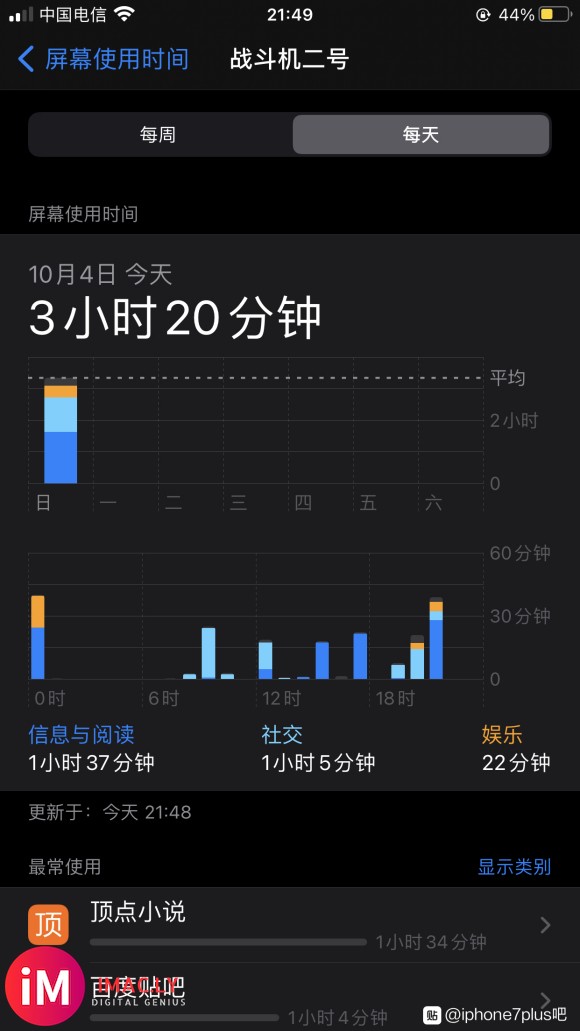 苹果7p 现在12.4.1建议升ios14系统吗-1.jpg