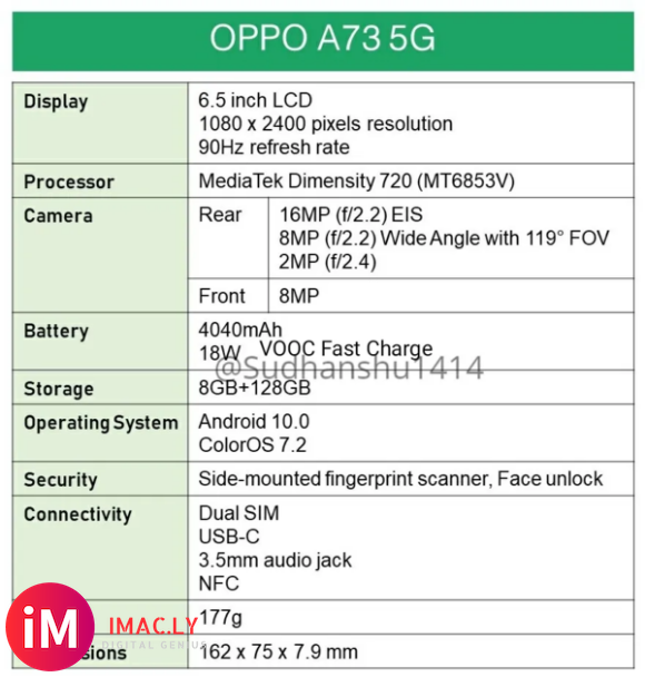 OPPO 5G新机亮相:可高刷搭载天玑720配矩阵式三摄-3.jpg