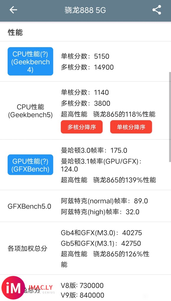 三星exynos gpu性能秒A14?-1.jpg