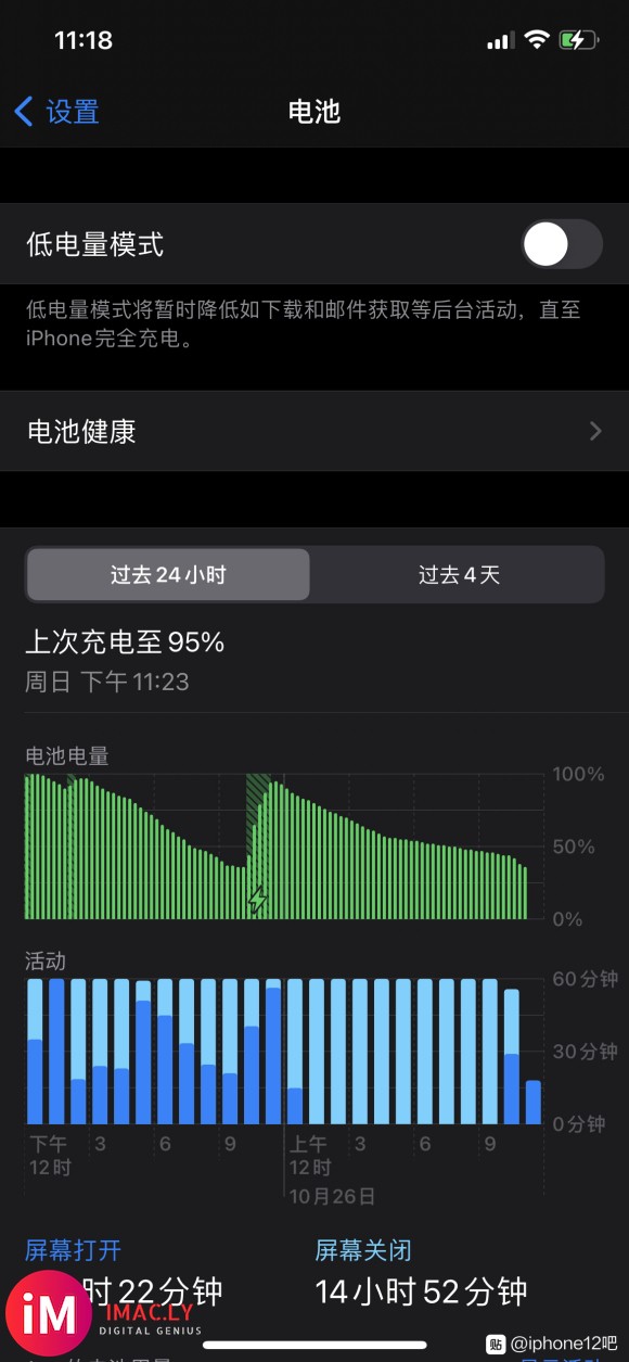 iPhone12一晚上掉电40???白天好好的 什么原因 要-1.jpg