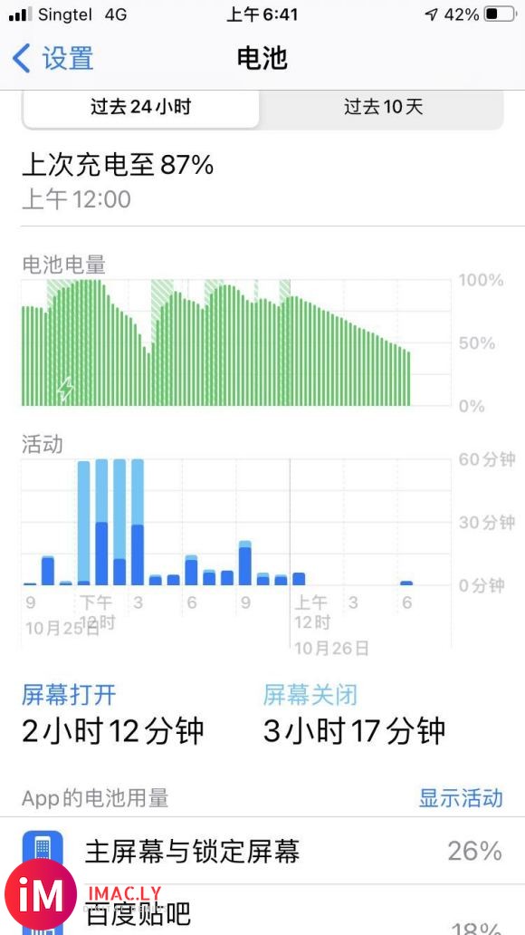 xdm,iPhone 8更新ios14后翻车了,有遇到一样的-1.jpg