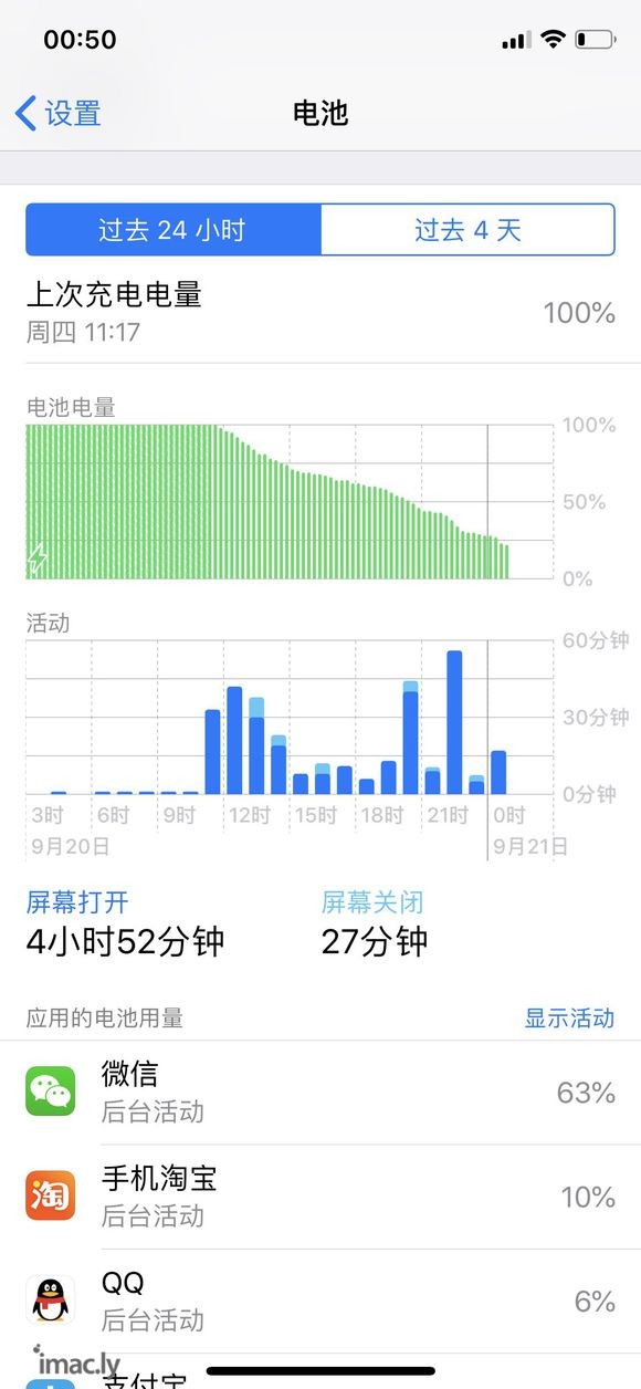 iphone x 续航。 亮屏幕是不到 五小时吗?-1.jpg