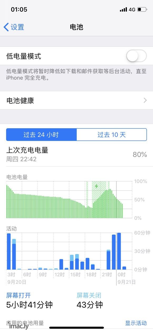 iphone x 续航。 亮屏幕是不到 五小时吗?-2.jpg