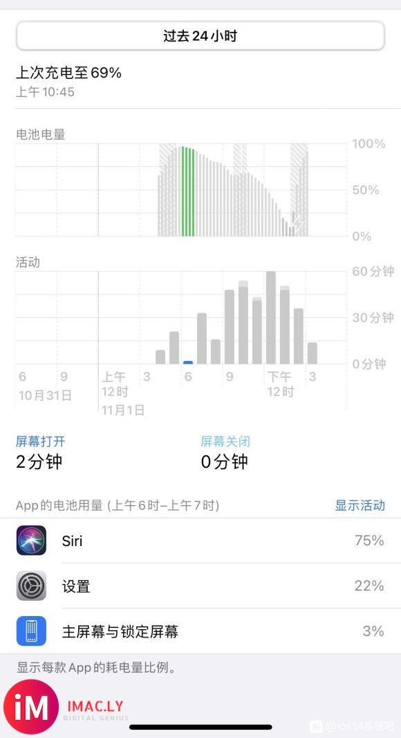 iOS14.1系统Siri就没有使用,待机状态异常耗电是啥原-1.jpg