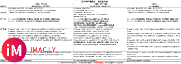 百邦的双11攻略,有需要iPhone换电池换屏的小伙伴可以考虑入-1.jpg