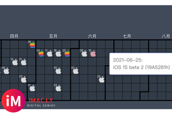 iOS 15 beta 2 终于发布:更新清单有点长,但有一款设备不能升级-1.jpg