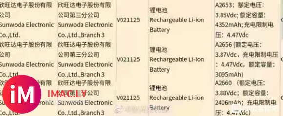 苹果iPhone 13曝光汇总,你们想知道的都在这里-1.jpg