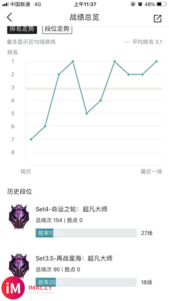 大师的休眠期到底咋算的-4.jpg