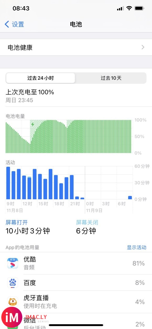 14.1升级iOS14.2目前表现不错,没有出现所谓的闪退,-1.jpg