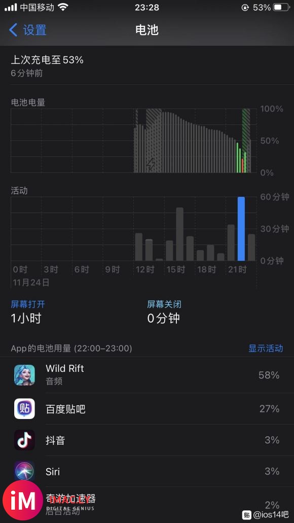 【20-11-24】iPhone 8p升级ios14建议,亲测-1.jpg