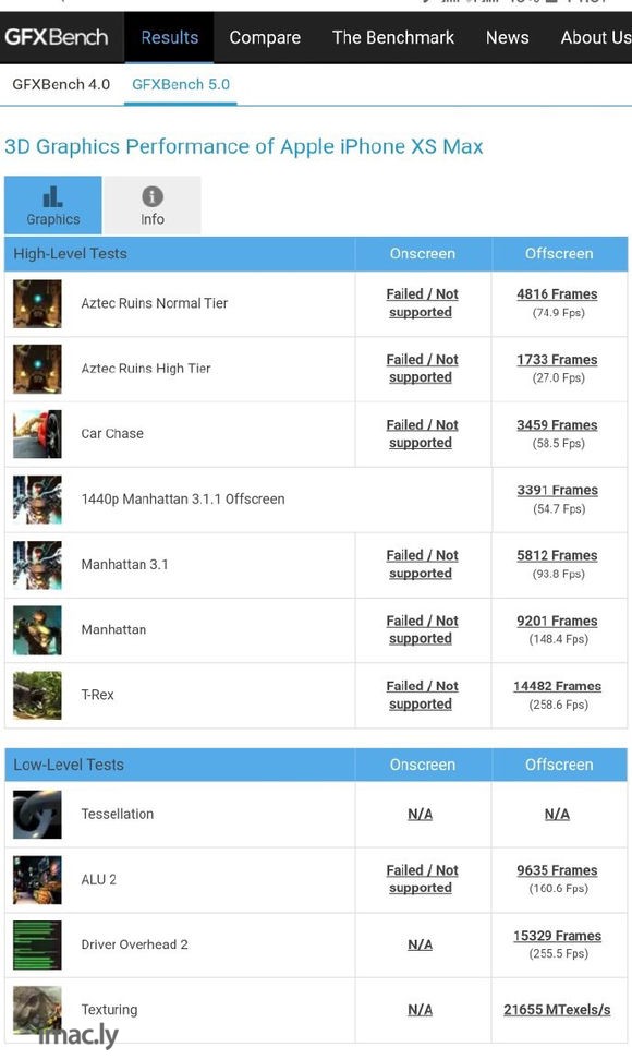 苹果iPhone XS Max GFXBench新跑分现身:A-1.jpg