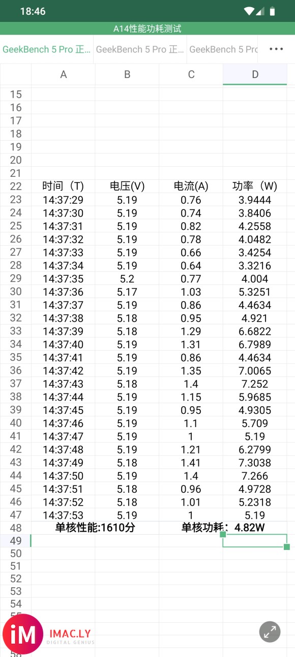 用电流表测了A14,A15的GB5功耗-1.jpg